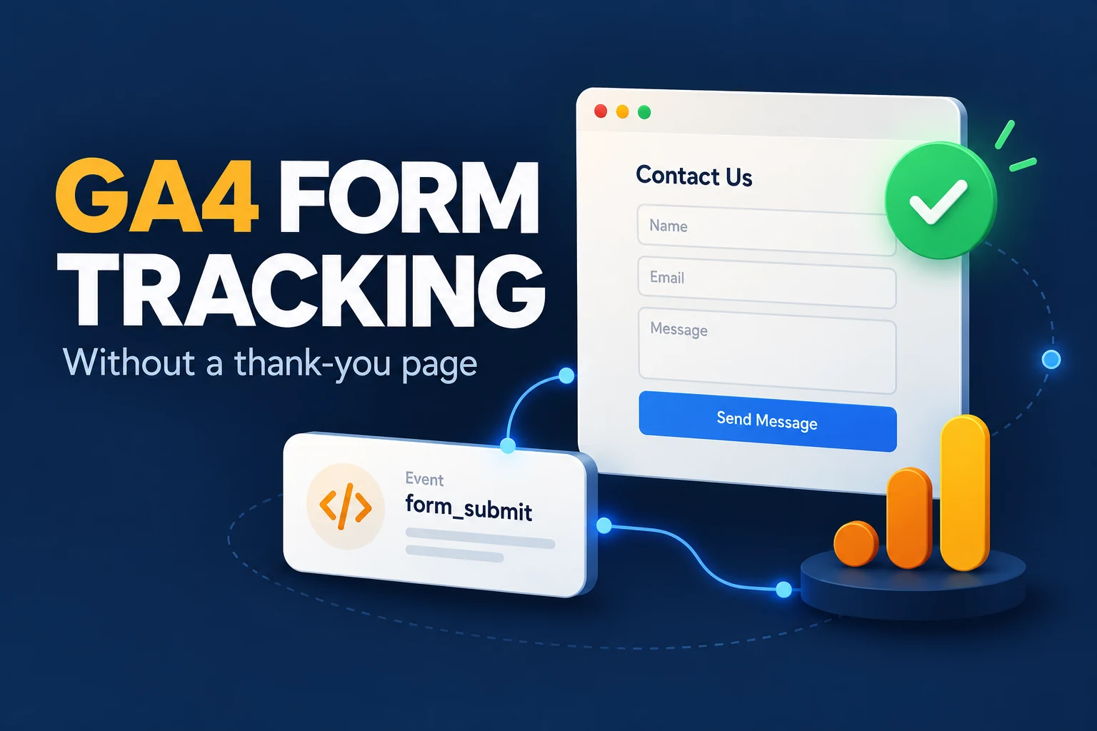 Contact form success message connected to a Google Tag Manager event and GA4 lead tracking.